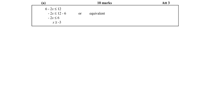 Marking Scheme Part 1
