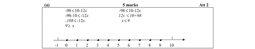 Marking Scheme Part 1