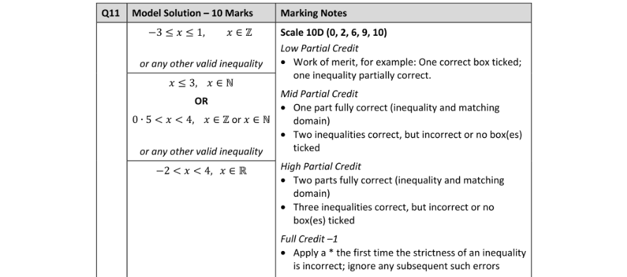 Marking Scheme Part 1