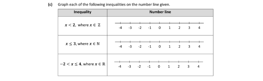 Question 2024 - 11 Part 1