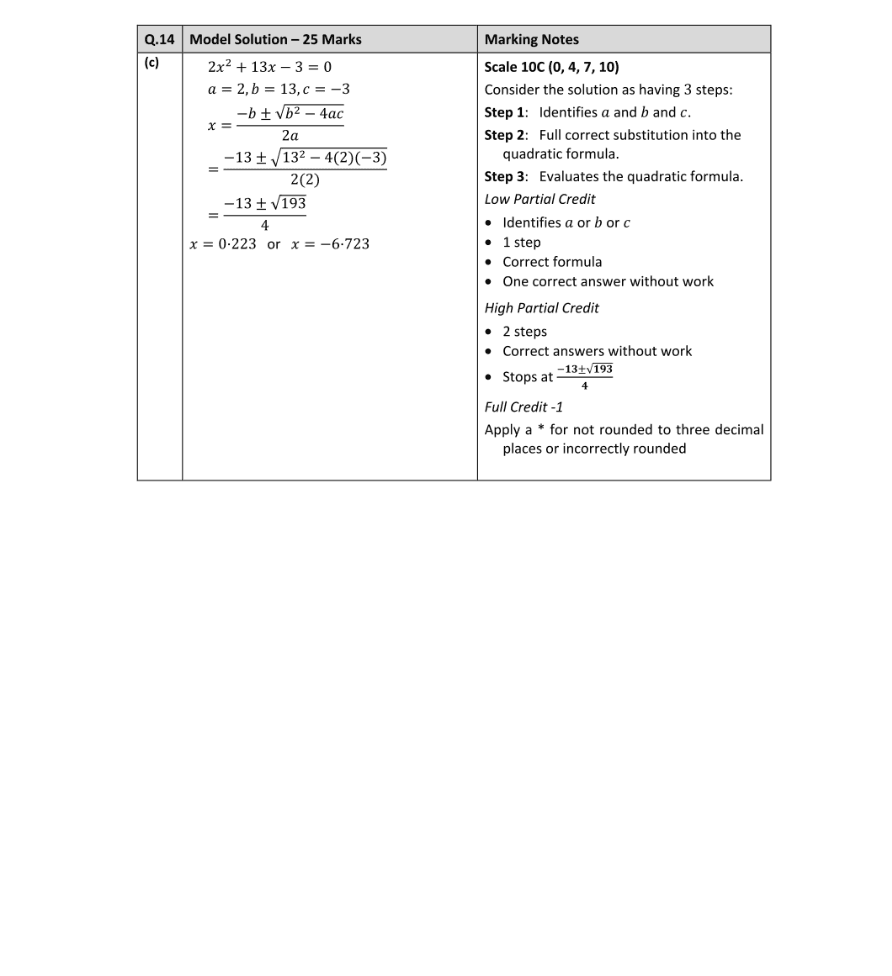 Marking Scheme Part 1