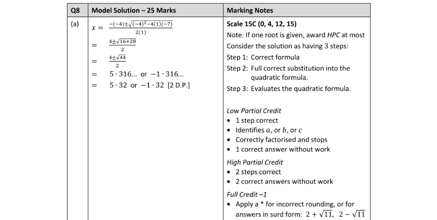 Marking Scheme Part 1