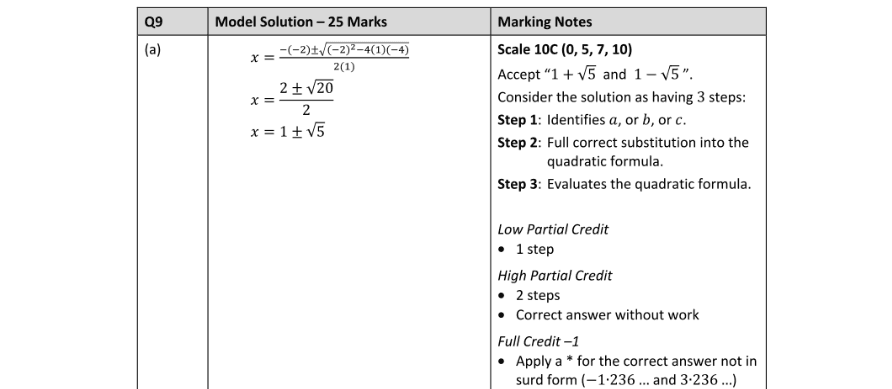 Marking Scheme Part 1