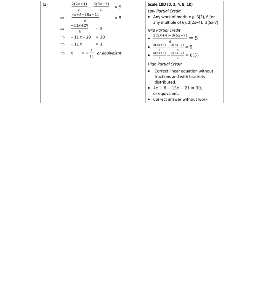 Marking Scheme Part 1