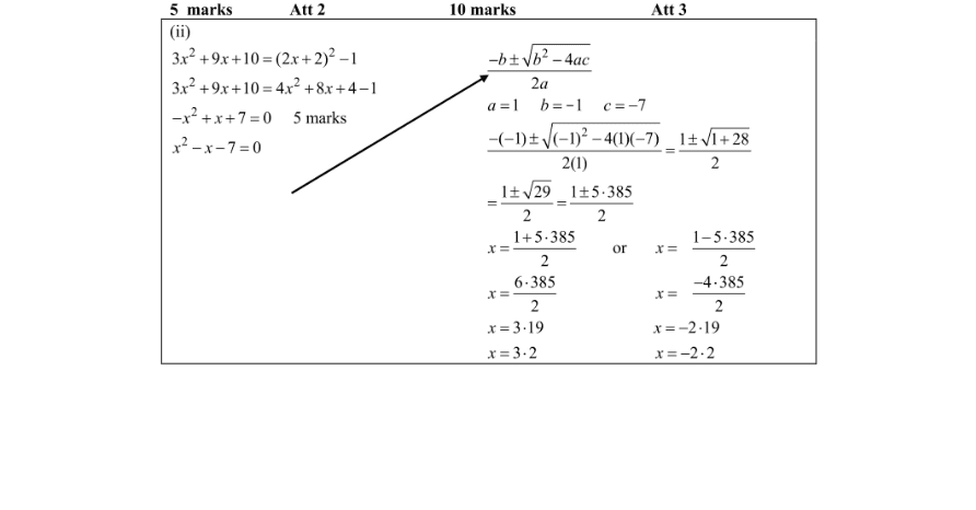 Marking Scheme Part 3