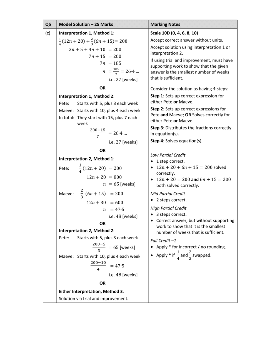 Marking Scheme Part 2