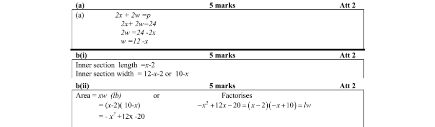 Marking Scheme Part 1