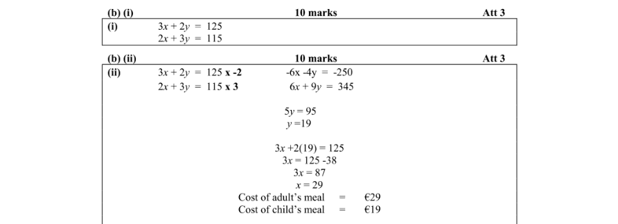 Marking Scheme Part 1