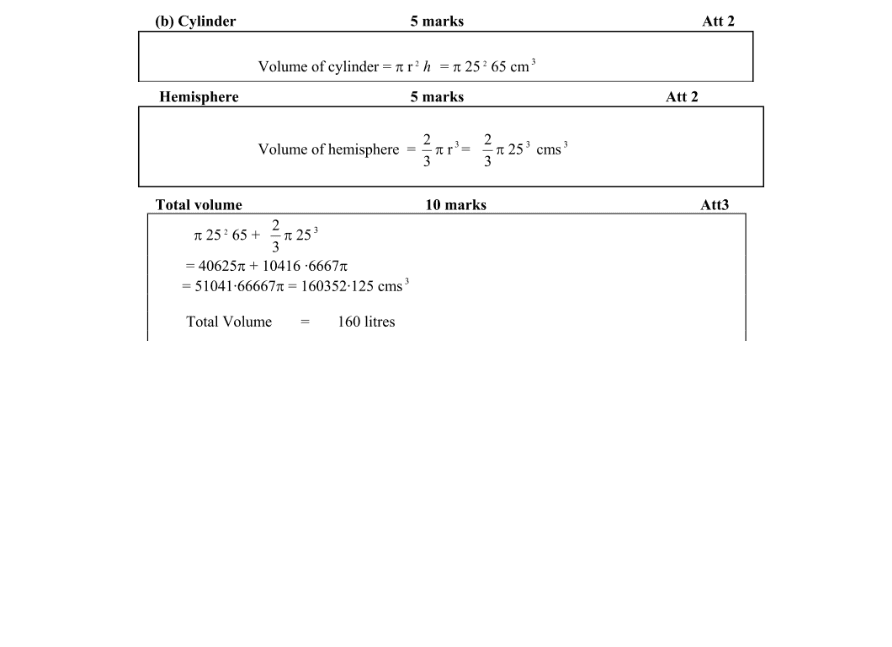 Marking Scheme Part 1