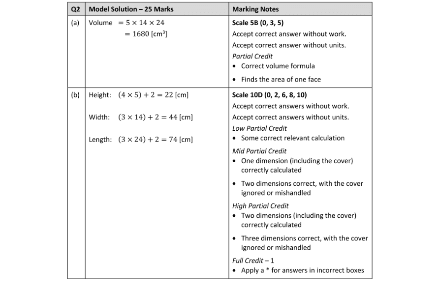 Marking Scheme Part 1