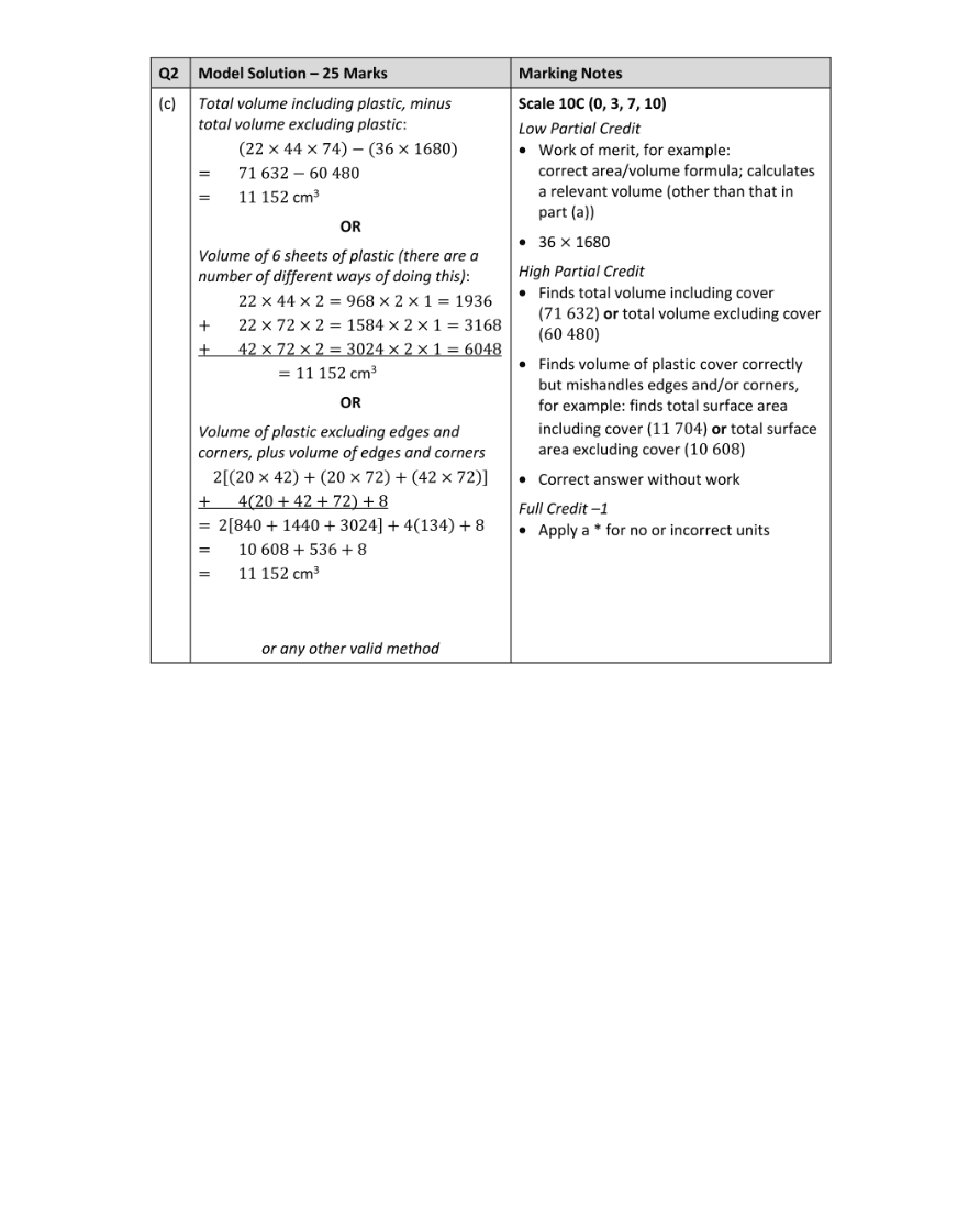 Marking Scheme Part 2