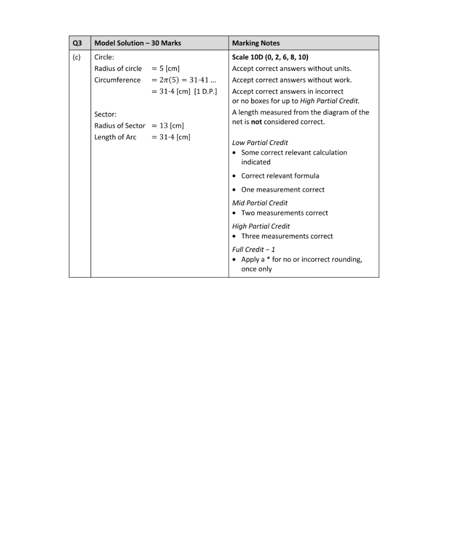 Marking Scheme Part 2