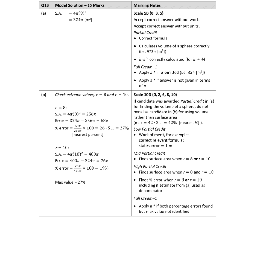 Marking Scheme Part 1
