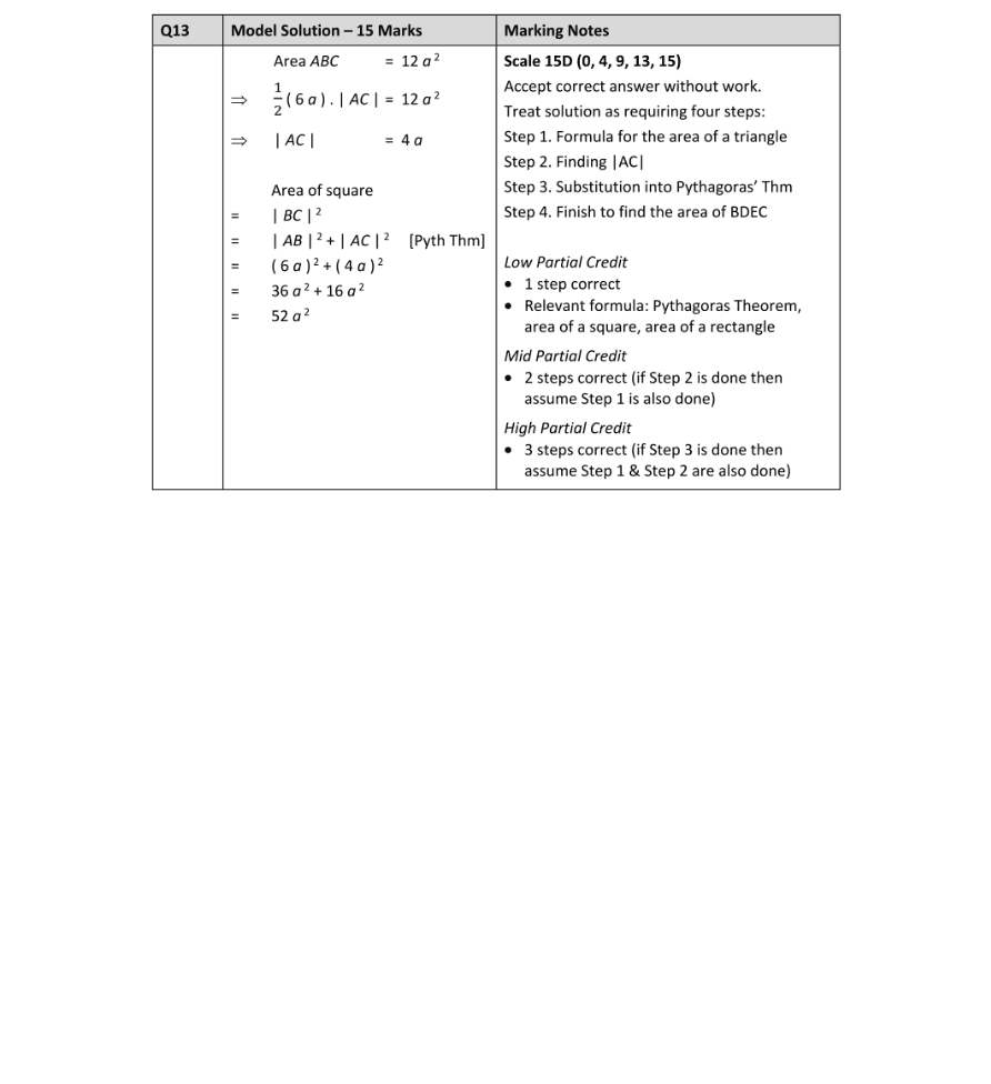 Marking Scheme Part 1