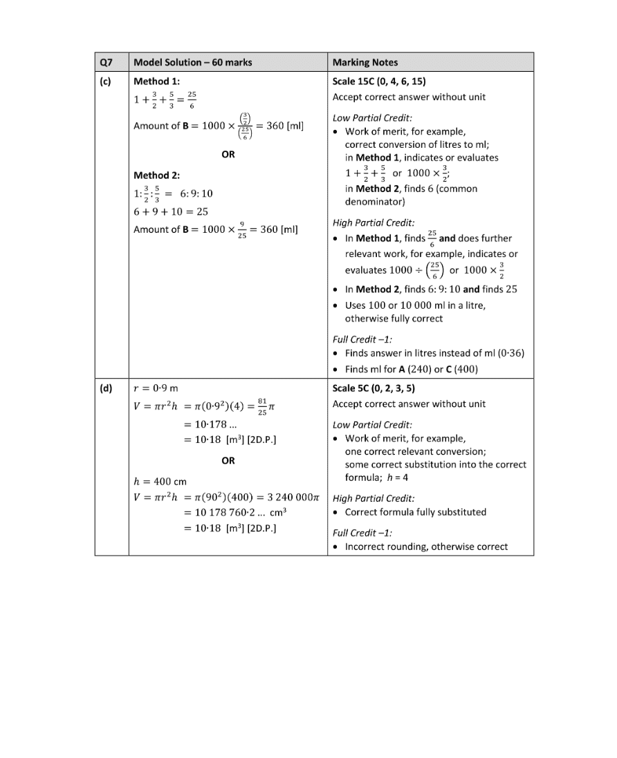 Marking Scheme Part 2