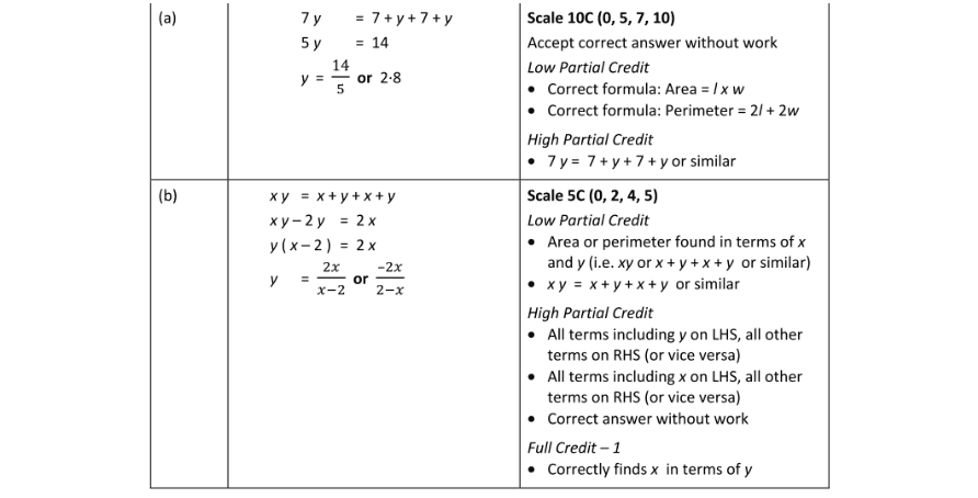 Marking Scheme Part 1