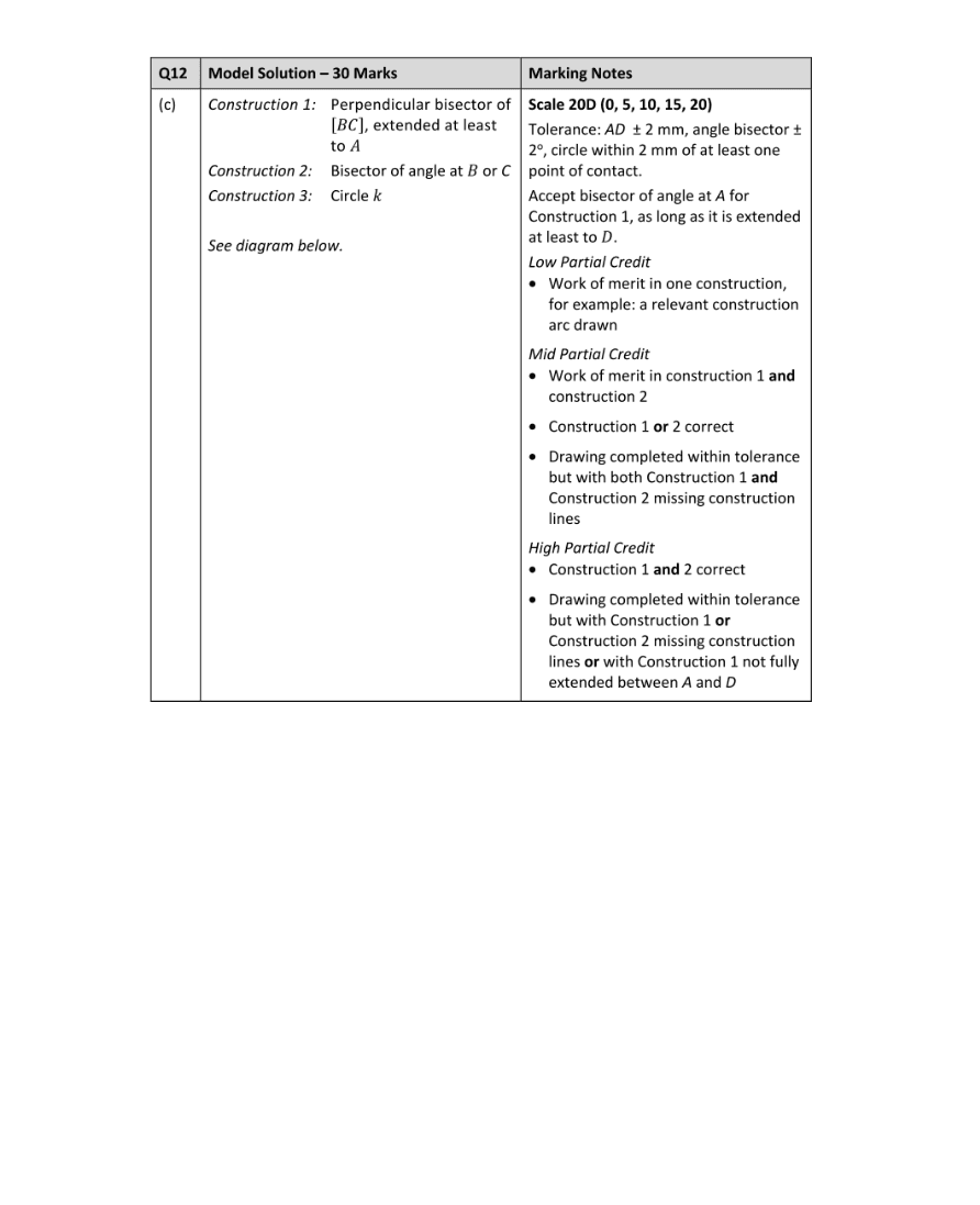 Marking Scheme Part 3