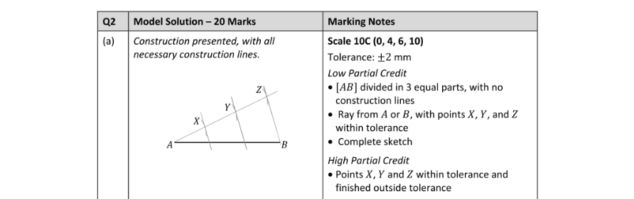 Marking Scheme Part 1