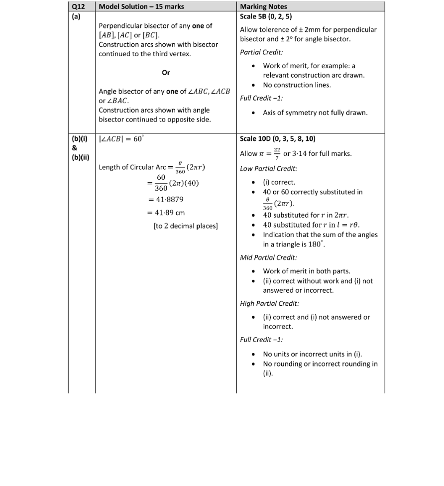 Marking Scheme Part 1