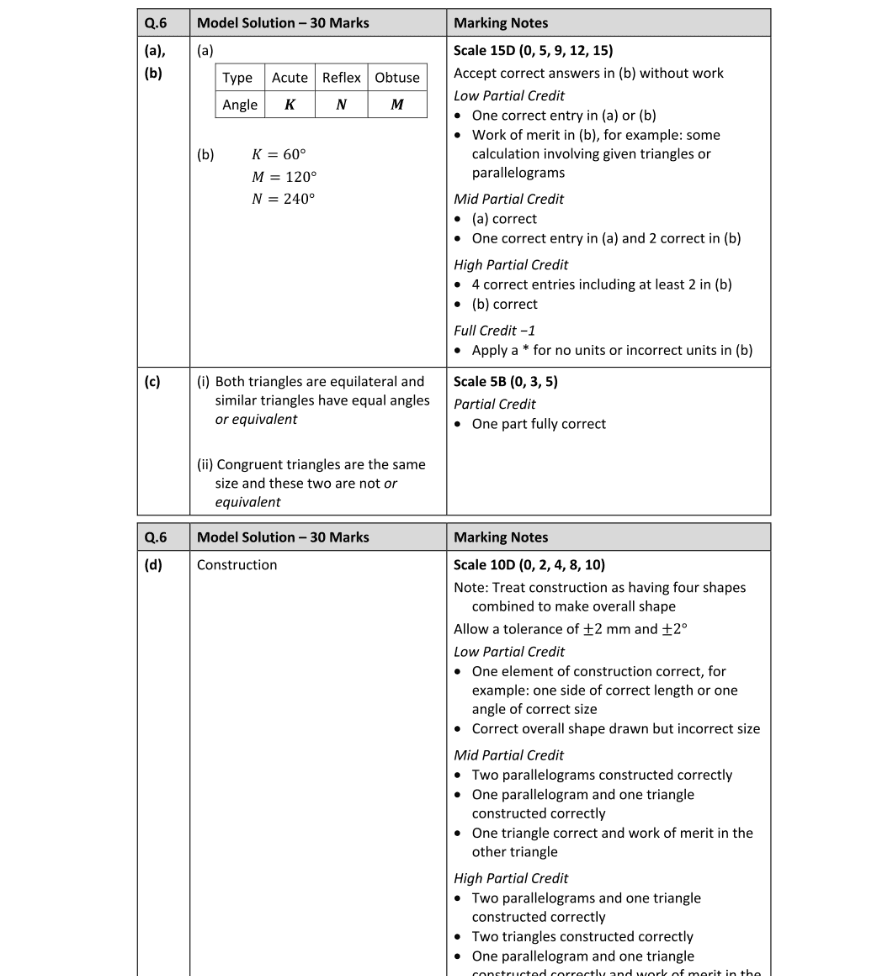 Marking Scheme Part 1