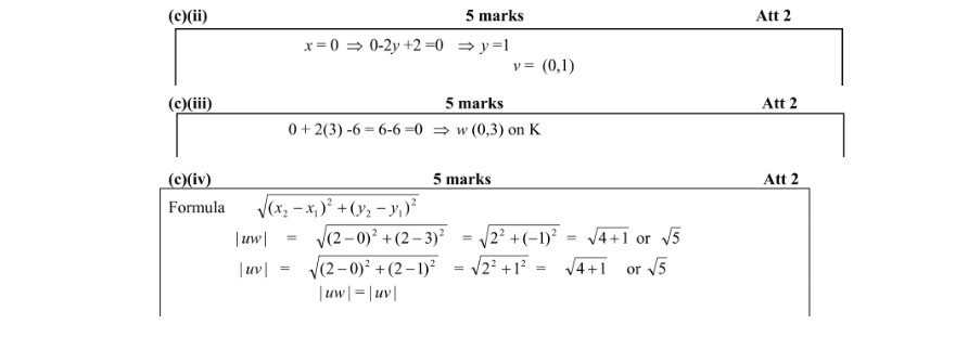 Marking Scheme Part 3