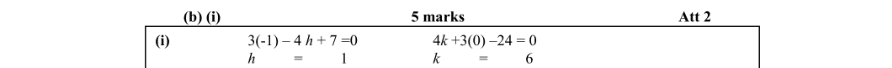 Marking Scheme Part 2