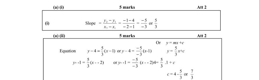 Marking Scheme Part 1