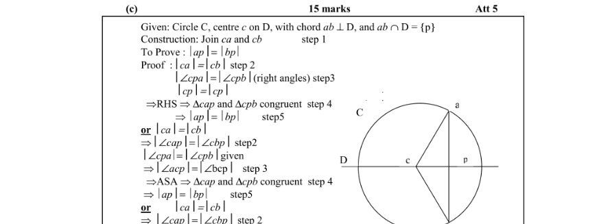 Marking Scheme Part 3