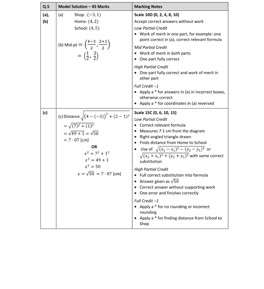 Marking Scheme Part 1