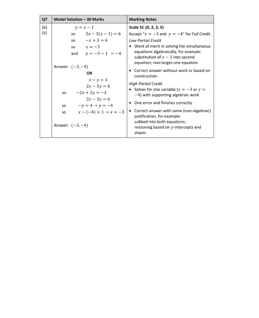 Marking Scheme Part 2