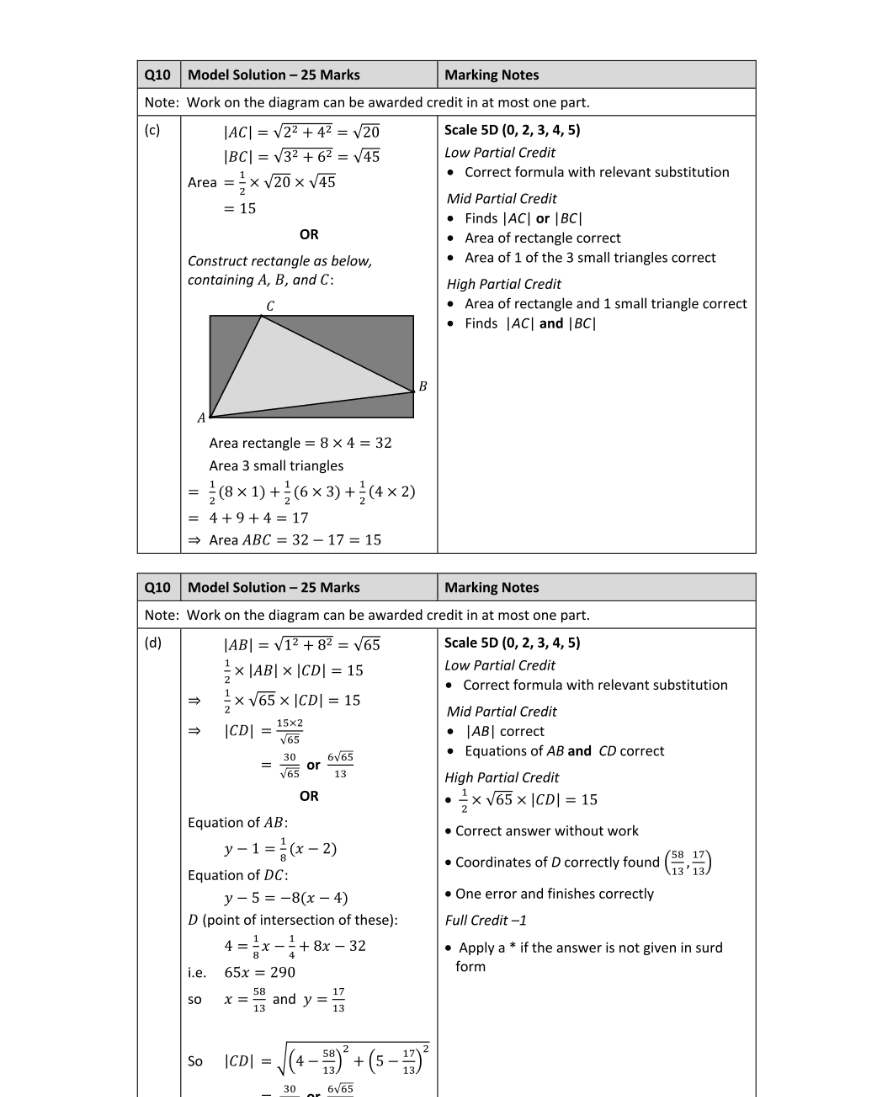 Marking Scheme Part 2