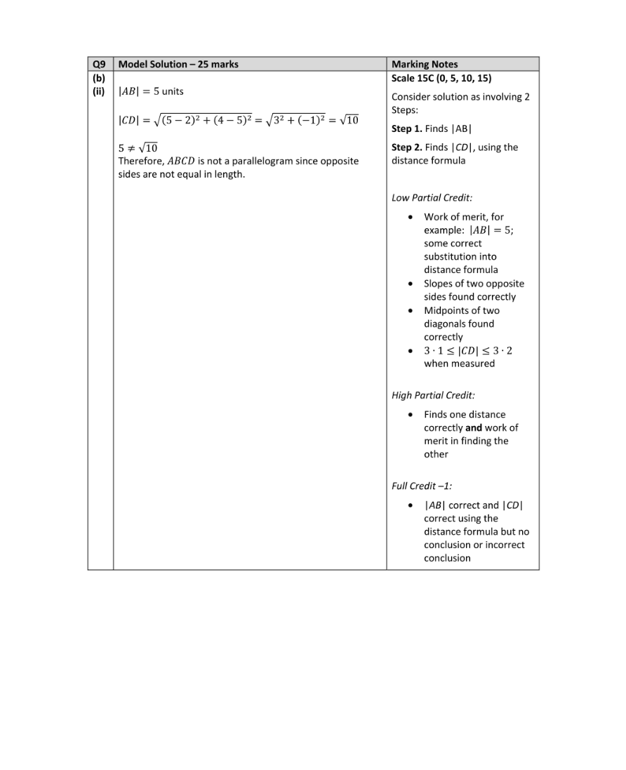 Marking Scheme Part 2