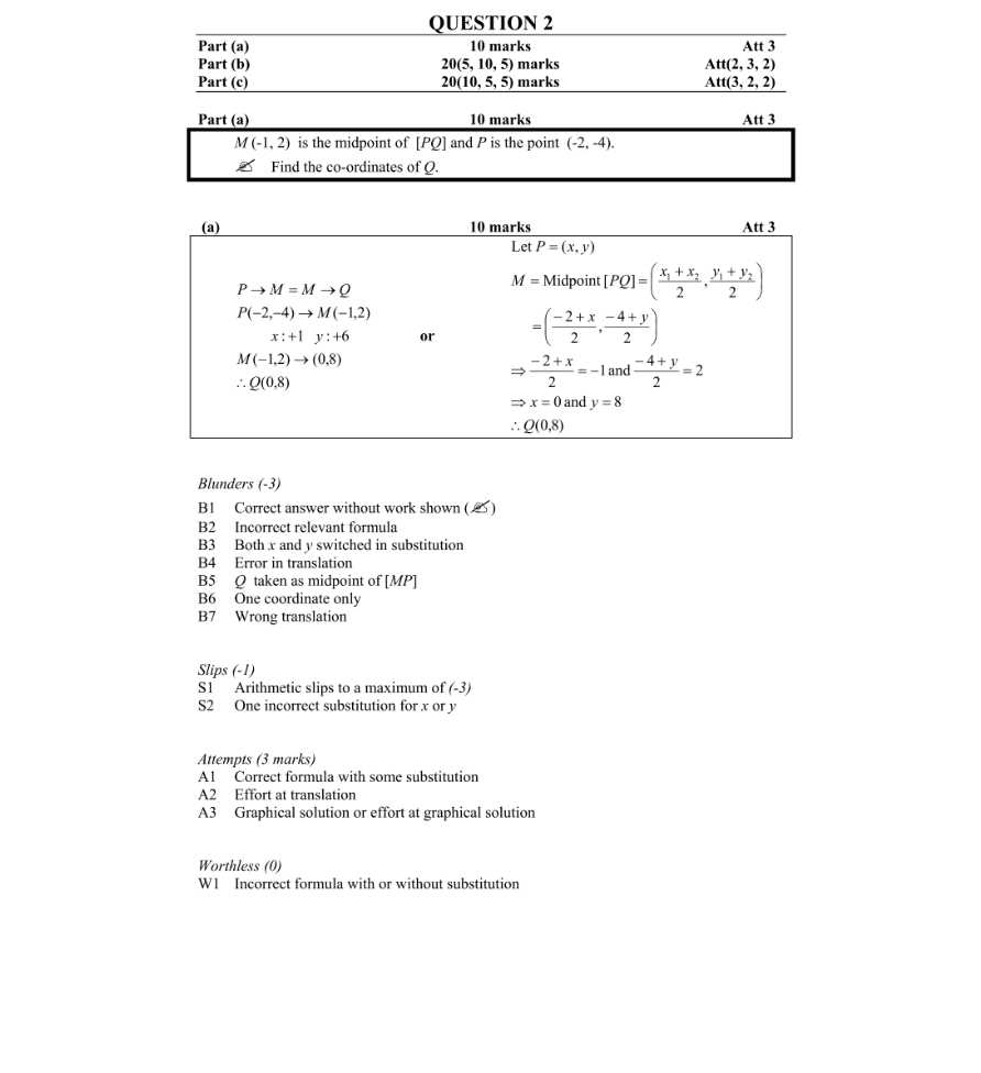 Marking Scheme Part 1