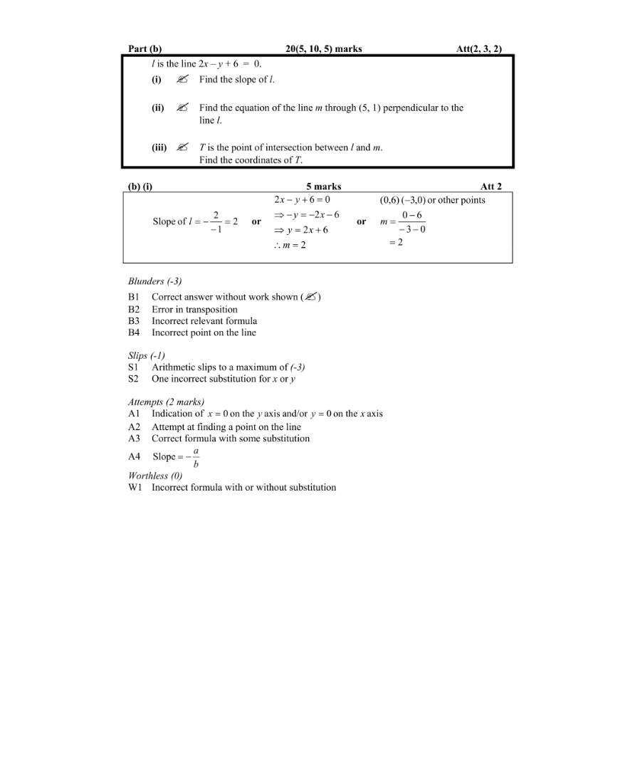 Marking Scheme Part 2