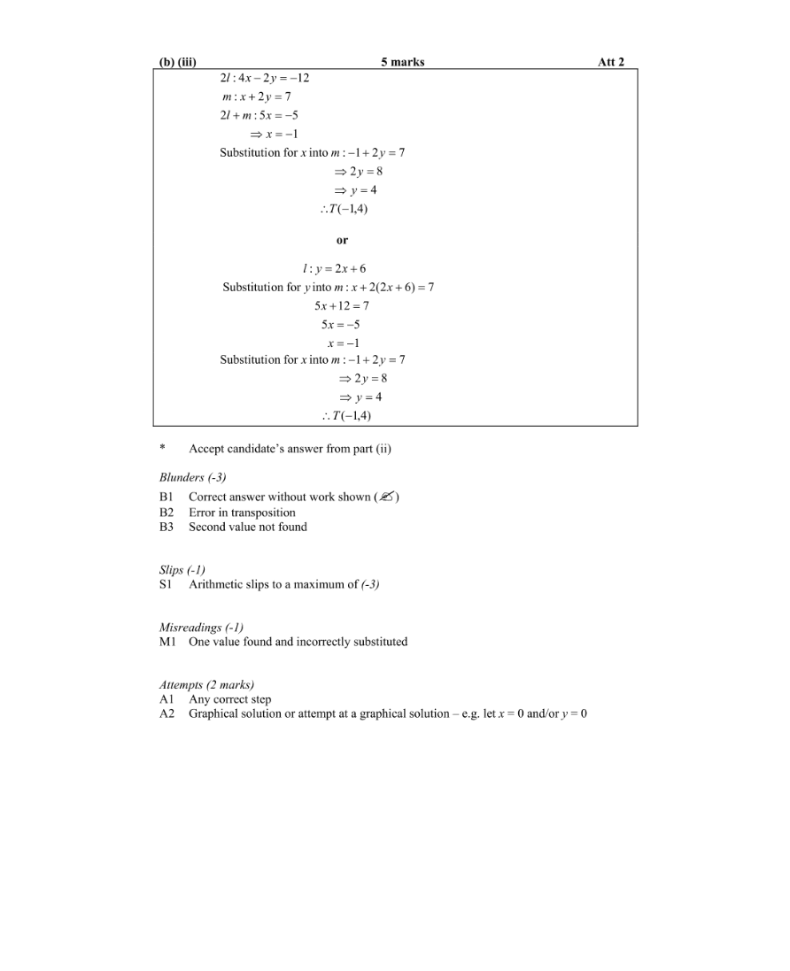 Marking Scheme Part 4