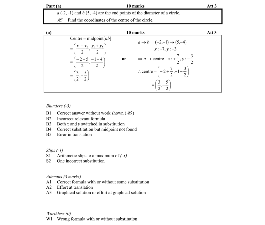 Marking Scheme Part 1