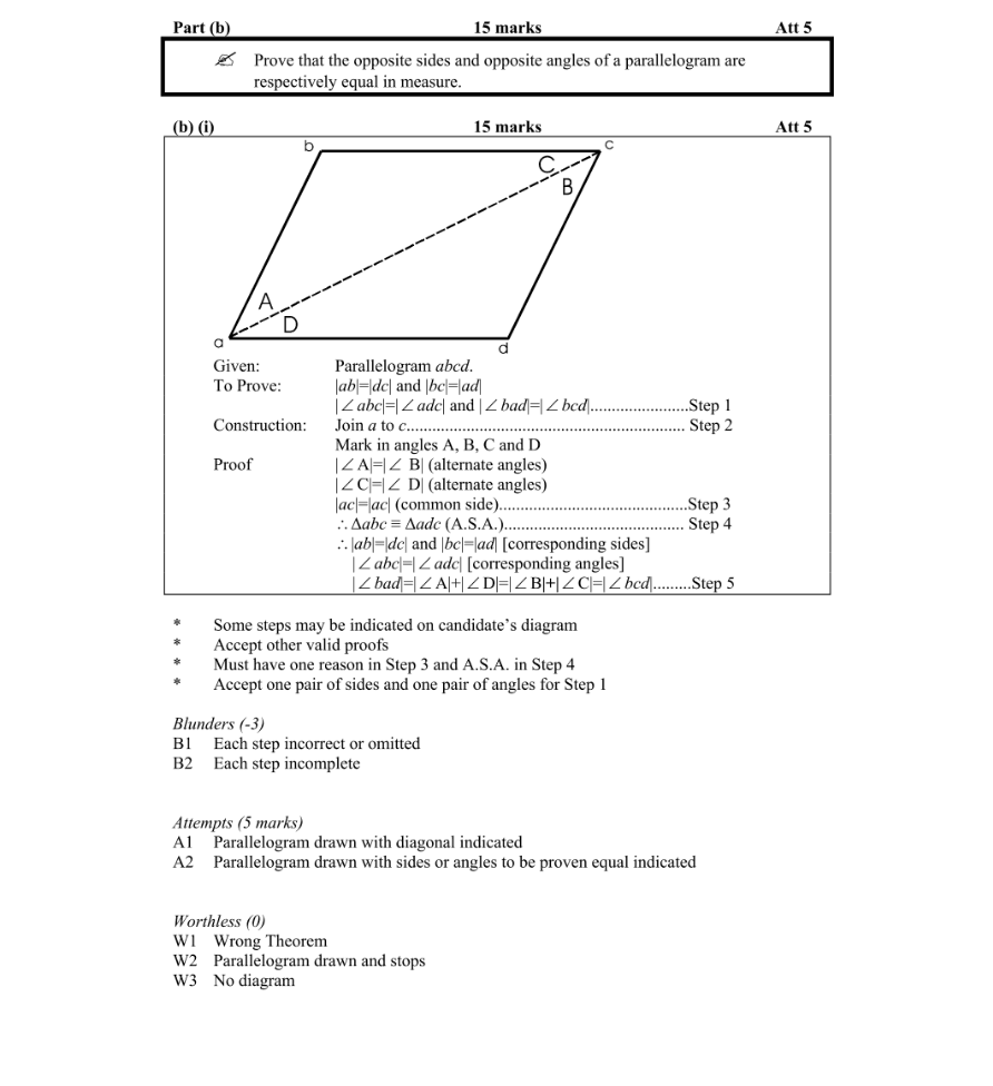 Marking Scheme Part 2