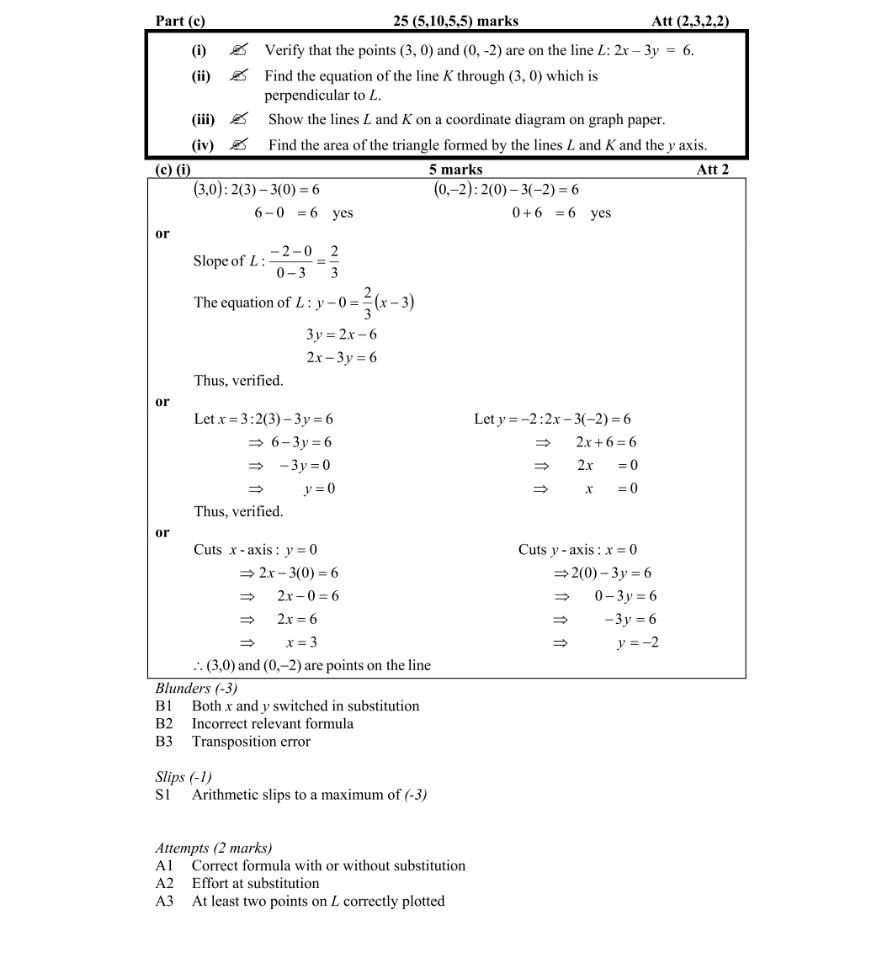 Marking Scheme Part 3