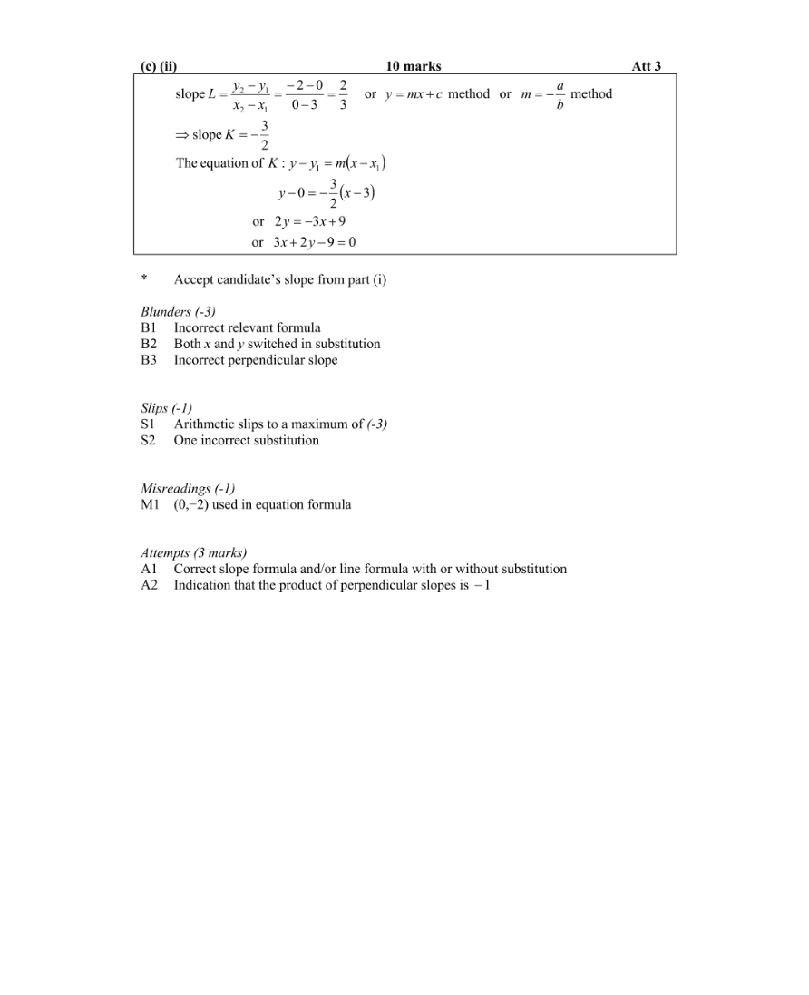 Marking Scheme Part 4