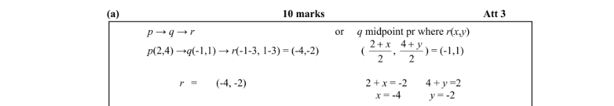 Marking Scheme Part 1