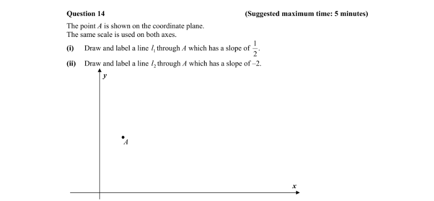 Question 2014 - 14 Part 1
