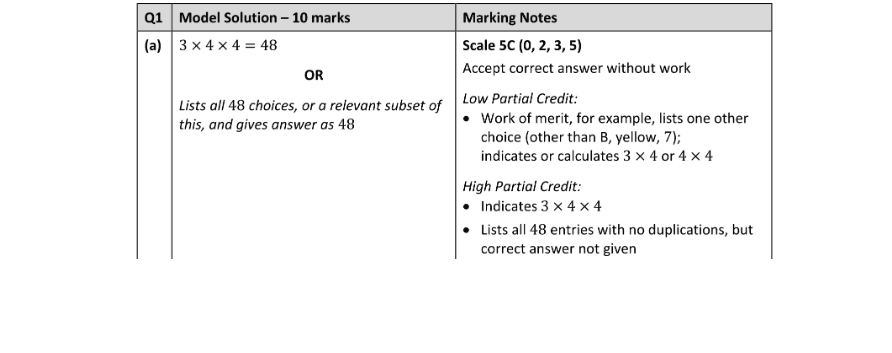 Marking Scheme Part 1