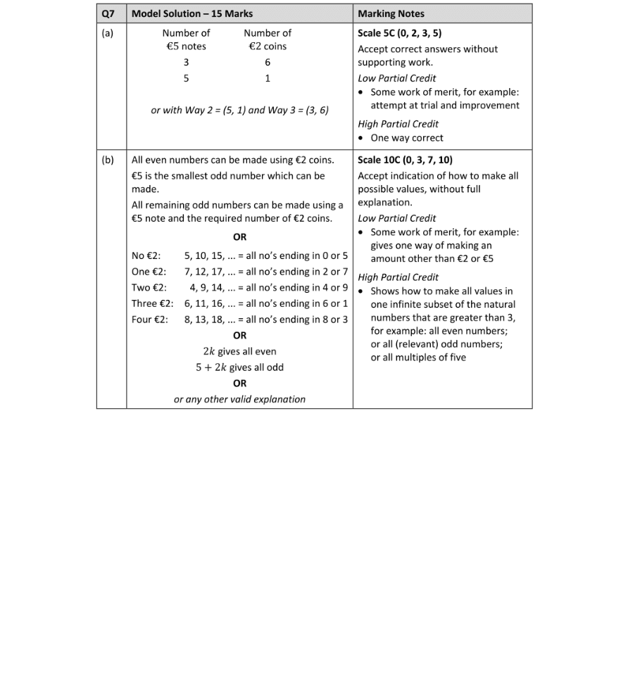 Marking Scheme Part 1