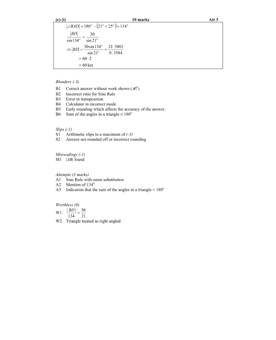 Marking Scheme Part 2