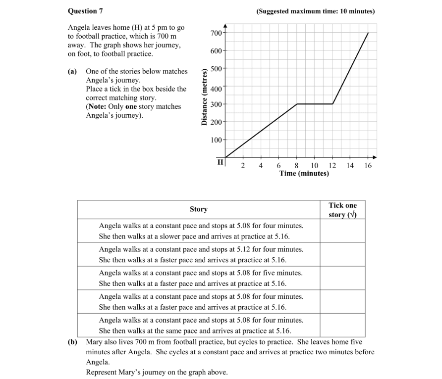 Question 2013 - 7 Part 1
