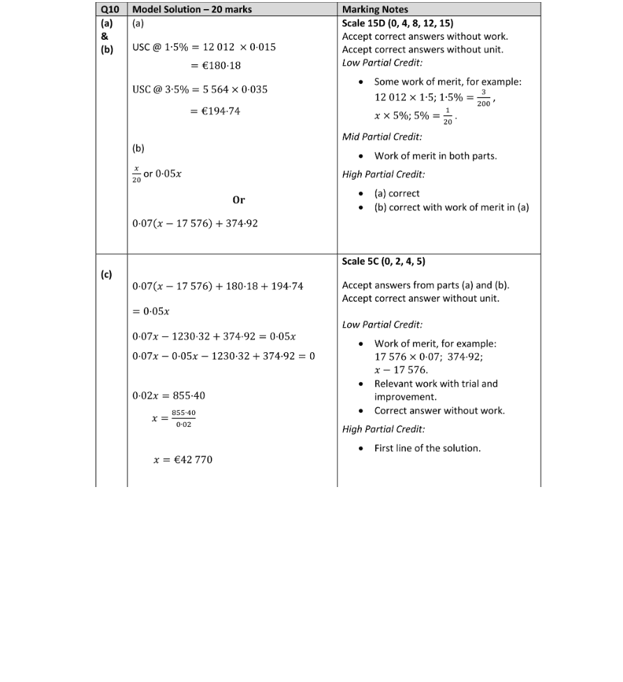 Marking Scheme Part 1