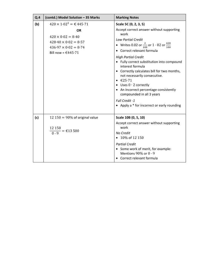 Marking Scheme Part 2
