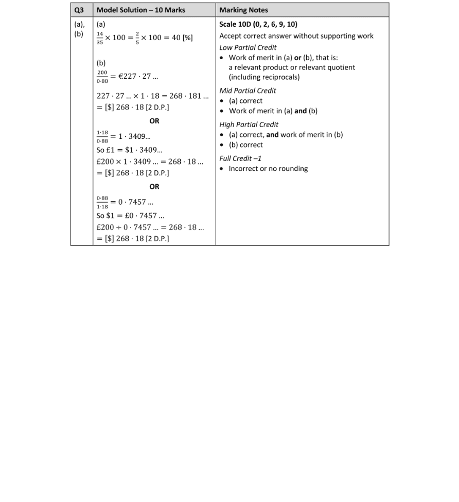 Marking Scheme Part 1