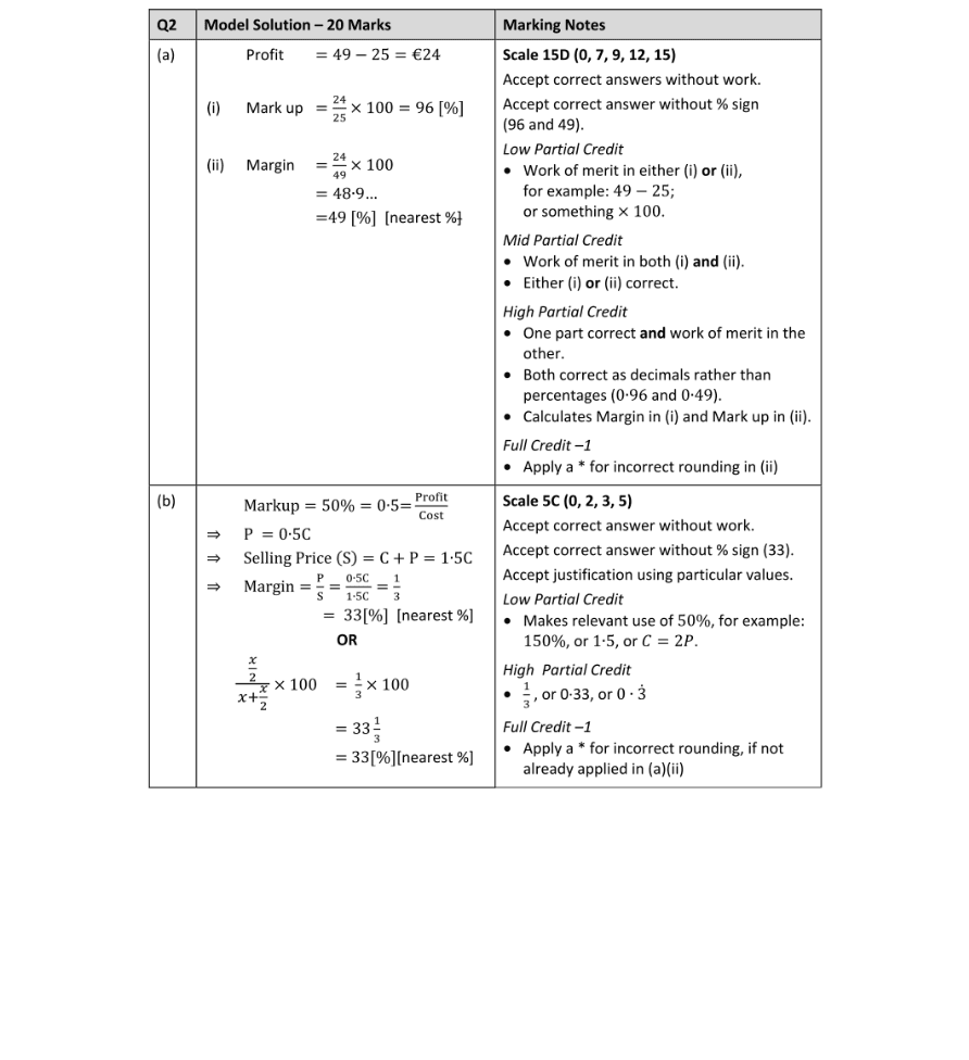 Marking Scheme Part 1