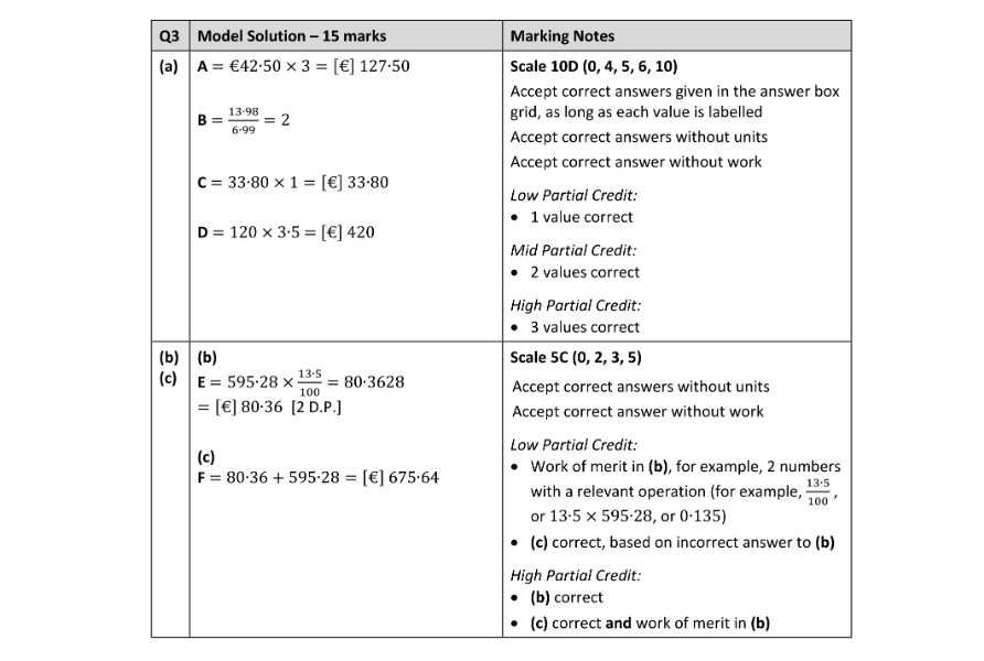 Marking Scheme Part 1
